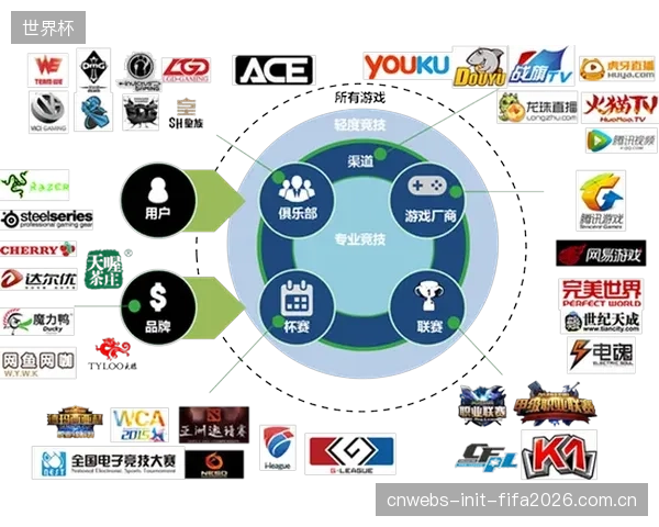 个人IP驱动的微型赛事将涌现，体育经纪人的核心职能将从“中介”转向“项目制作人